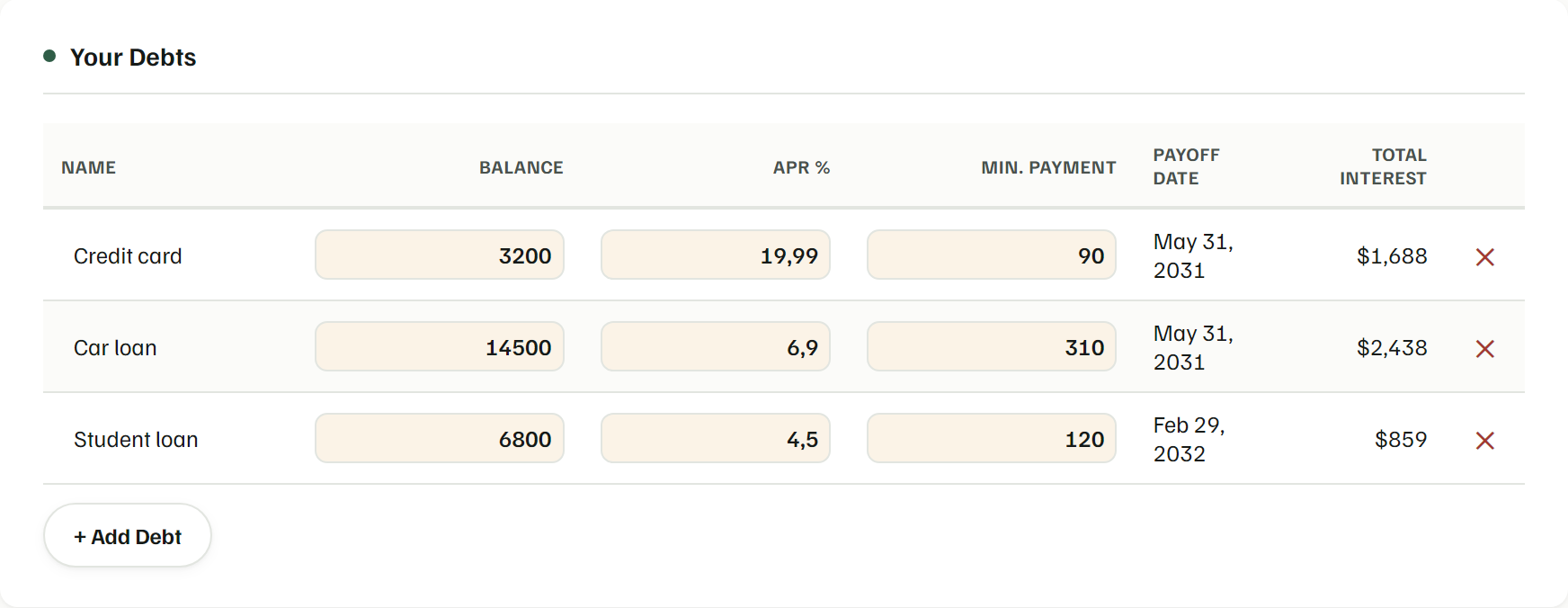 Yusr's Debt Payoff screen with example debts, showing balance, rate, minimum payment, payoff date and total interest